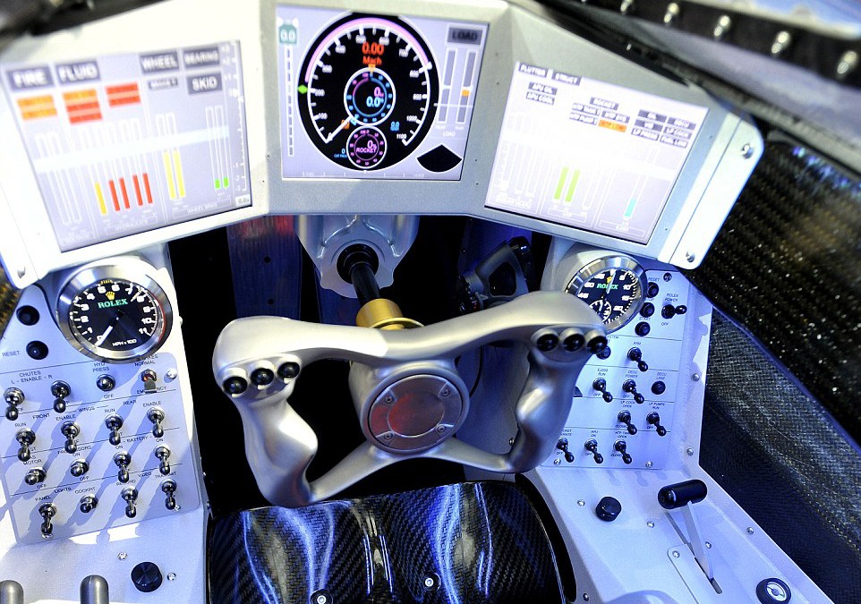 Bloodhound Land Speed Record Relies on Additive Manufacturing