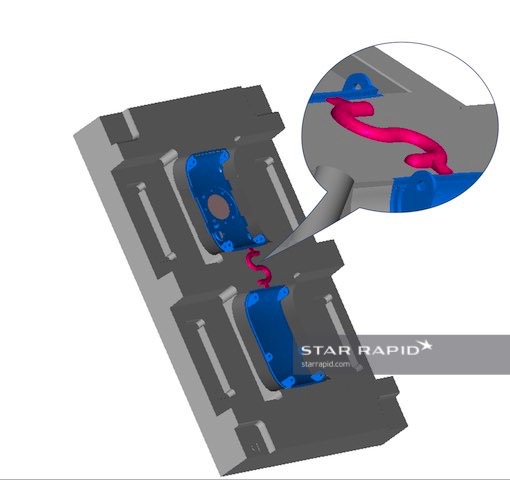plastic injection mold tool