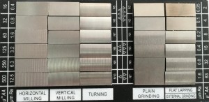 surface roughness ra