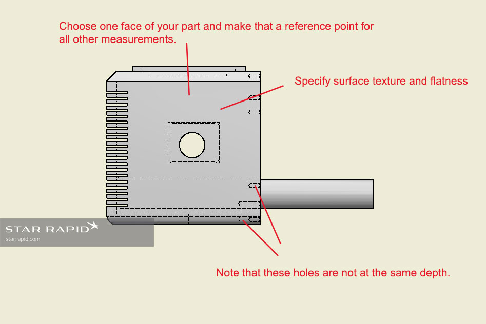 2D CAD file used to explain what is critical information for mfr.