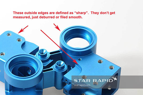 Illustration of sharp edges in CNC machined parts at Star Rapid