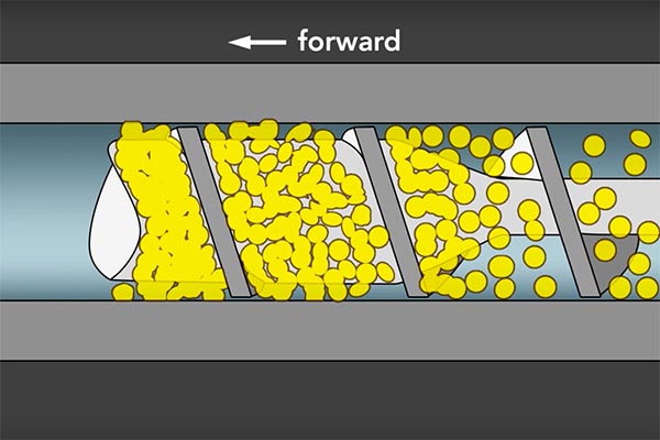 Graphic illustration showing reciprocating screw in a plastic injection molding machine