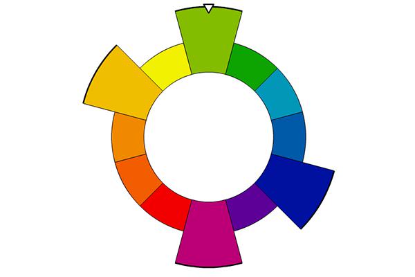 Color wheel showing rectangular color family