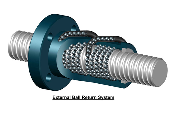 CAD image of cutaway of a ball lead screw