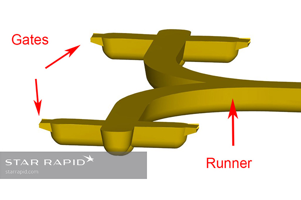 CAD drawing of plastic injection molding edge gate