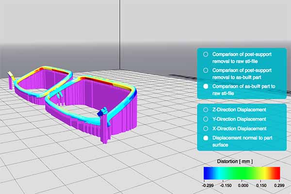 Screen capture of 3D mapped heat zones