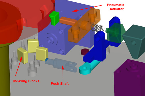 Actuator assembly detail at Star Rapid
