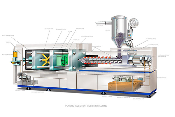 Cutaway view of a PIM machine