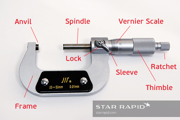 Micrometer diagram at Star Rapid
