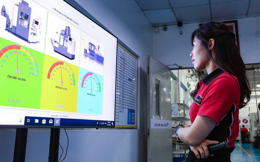 Star Rapid Is Embracing Industry 4.0