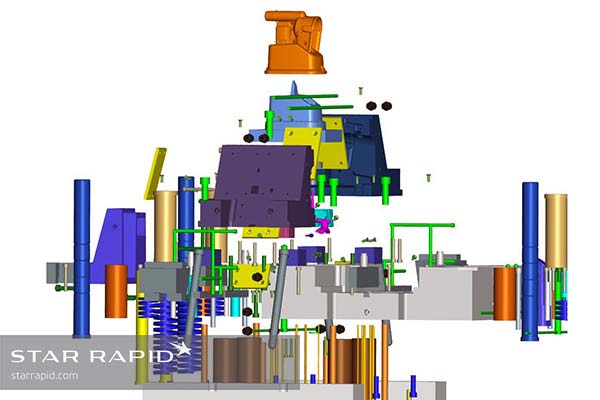 exploded tool, nedap case study, star rapid