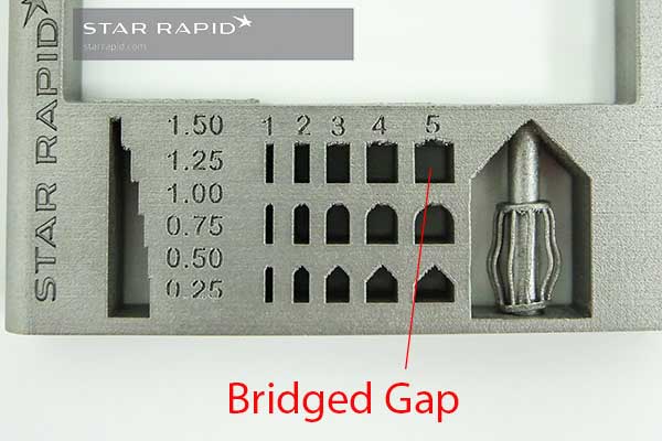 Detail of 3D printed bridged gap