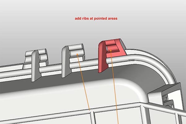 Showing FieldKit hinge detail