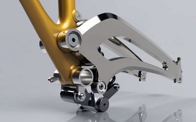 Five Rapid Prototyping Solutions For Great Results
