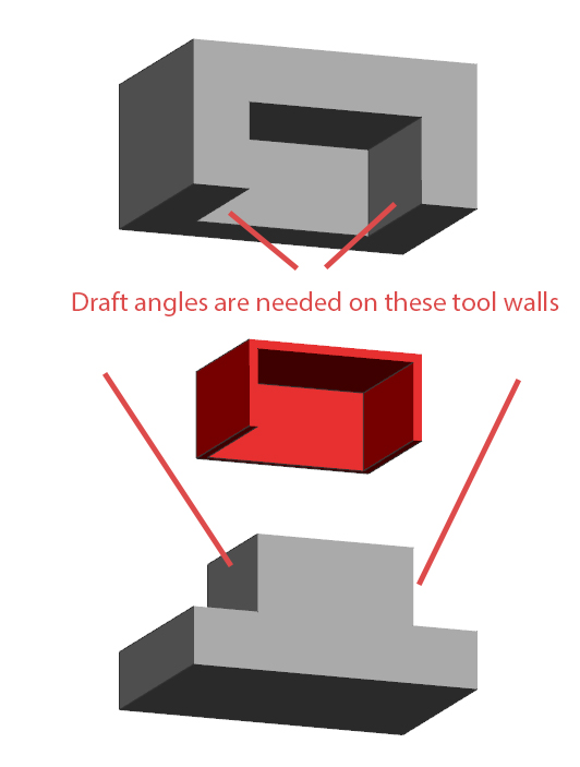 Computer drawing of a draft angle design