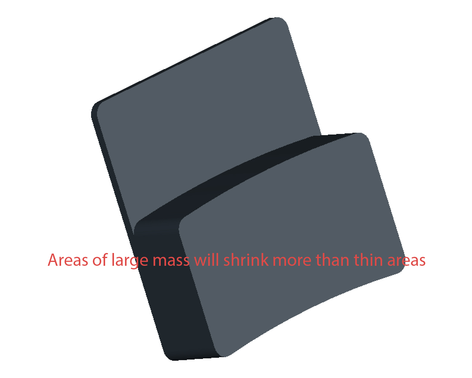 Design drawing of sink marks