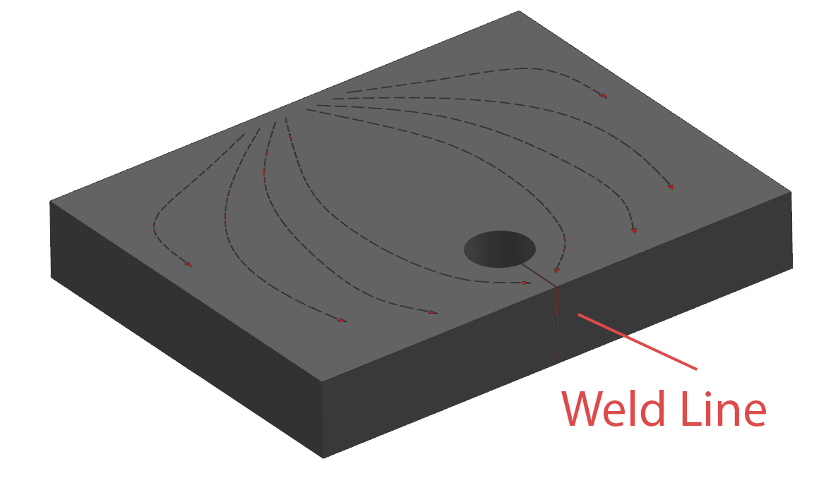 Design drawing of a weld line