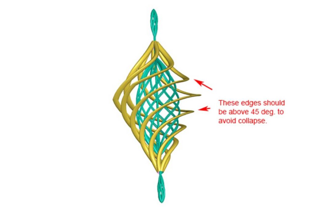 Blade edges should stay above 45 degrees to ensure structural integrity